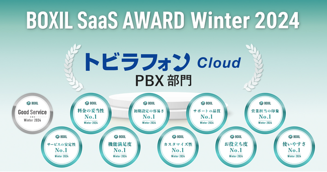 トビラフォン Cloud、「BOXIL SaaS AWARD Winter 2024」PBX部門で「Good Service」ほか9つのNo.1に選出