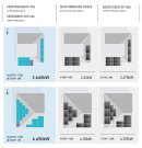 屋根上配置比較 屋根上配置比較