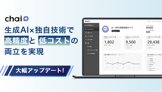 法人向け生成AI「chai+」、独自の検索インデックスで高精度とコストパフォーマンスの両立を実現