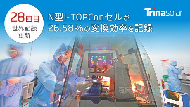 トリナ・ソーラー、28回目の世界記録を更新　N型i-TOPCon両面受光セルが変換効率26.58%を達成