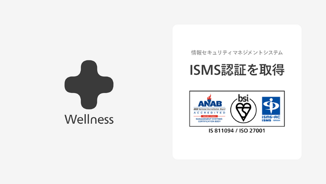 予防医療のウェルネス、国際規格に基づく情報セキュリティマネジメントシステム(ISMS)の認証を取得