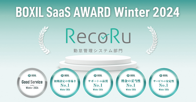 中央システムのクラウド勤怠管理システム「RecoRu(レコル)」がBOXIL SaaS AWARD Winter 2024 勤怠管理システム部門で 「Good Service」と 4つのNo.1に選出