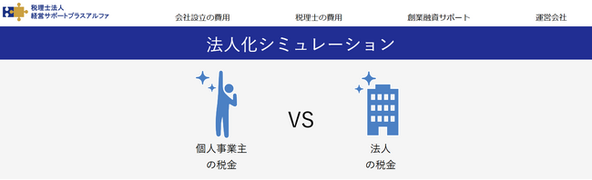 法人化シミュレーションを登録不要・無料で実現できるツールを提供