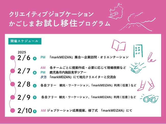 ＜鹿児島市でのジョブケーション型お試し移住プログラム（4泊5日）参加者募集中！＞