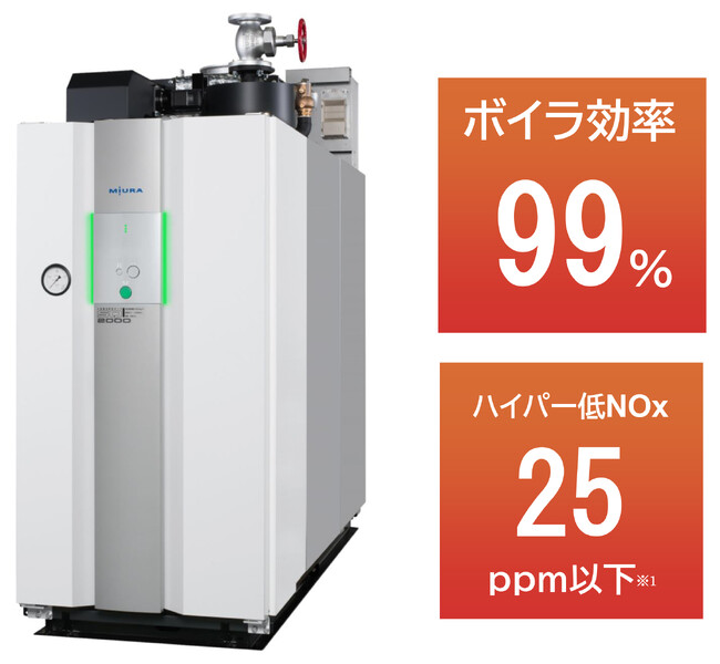 【三浦工業株式会社】ガス焚き小型貫流蒸気ボイラSQをモデルチェンジSQ-CS型を新発売