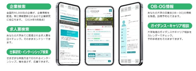 学生の求人票閲覧がもっと便利に。全国約710校が利用する求人票配信サービス「キャリタスUC」、学生向けスマートフォンアプリをリリース