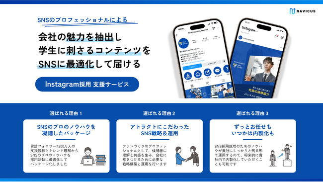 NAVICUSが、会社の採用活動に特化した「Instagram採用支援サービス」の提供を開始！会社の魅力診断からSNS運用・分析まで一貫してサポートします。