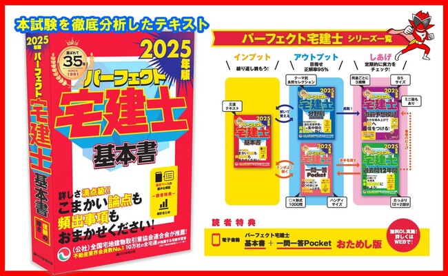 【刊行から35周年】人気と実績を兼ね備えた宅建士受験テキスト『2025年版 パーフェクト宅建士基本書』が12月9日発売！