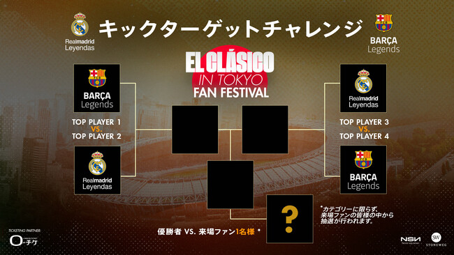 サッカーファン夢の企画が遂に実現！ 12/14 EL CLASICO in TOKYO FAN FESTIVAL