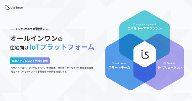 LiveSmart、JAPAN BUILD TOKYO内「第7回スマートハウスEXPO」に出展