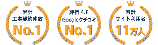 解体無料見積ガイドが「累計契約成立件数No.1」「Google口コミ評価No.1」を獲得しました。