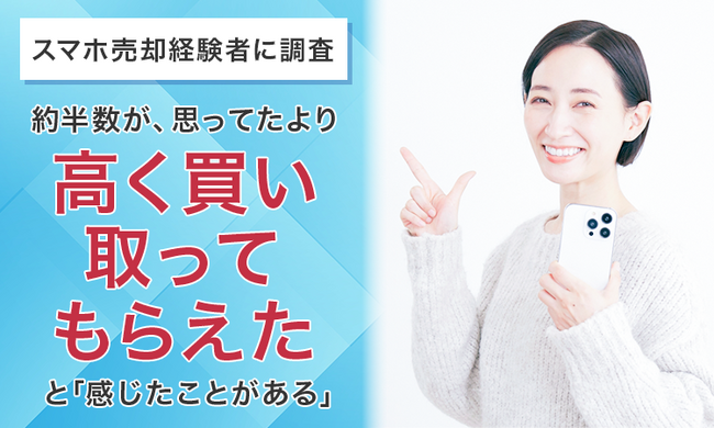 【スマホ売却経験者に調査】約半数が、思ってたより高く買い取ってもらえたと「感じたことがある」