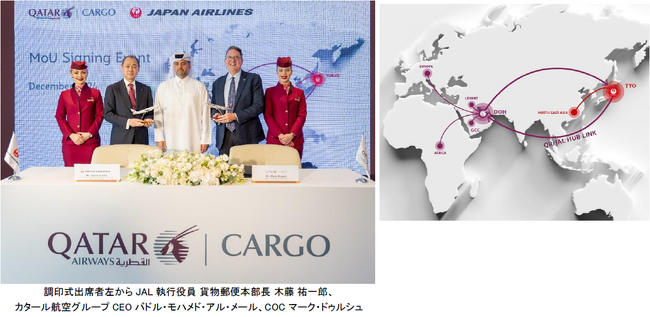 (共同リリース)JALとカタール航空、パートナーシップ強化へ覚書締結
