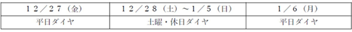 年末年始の鉄道運転ダイヤについて