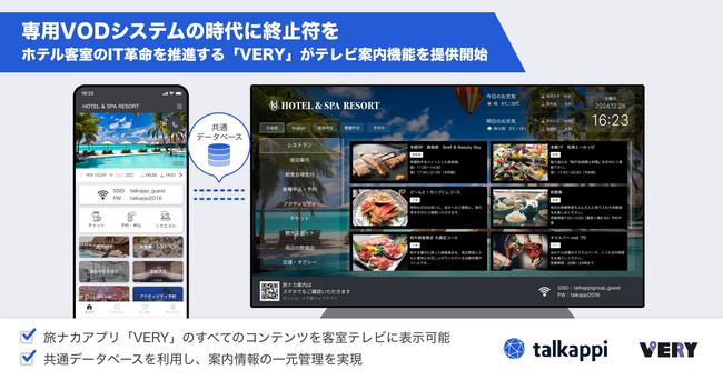 専用VODシステムの時代に終止符を！ホテル客室のIT革命を推進する「VERY」がテレビ案内機能を提供開始