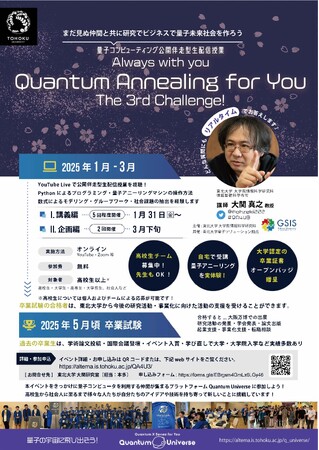 東北大学 Quantum Annealing for You, The 3rd Challenge!(QA4U3)を開催します（主催：東北大学大学院情報科学研究科）