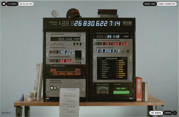 【2024 ブラックフライデー・サイバーマンデー結果速報】4 日間で Stripe で取引高 310 億ドル以上を決済、世界で 4 億 6,500 万件の取引を処理