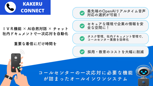 オールインワン コールセンター システム「KAKERU CONNECT」ベータ版リリース開始