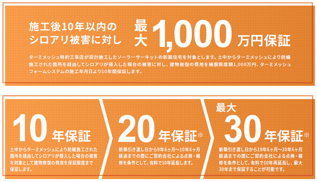物理的防蟻工法・防蟻保証最長３０年の提供を開始