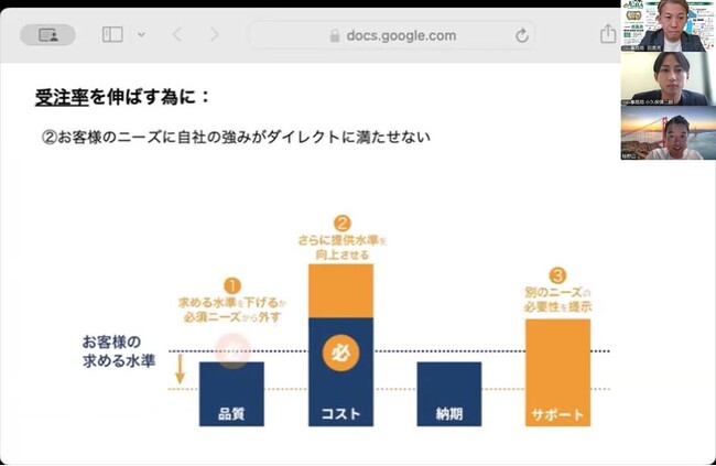 【開催レポート】10月31日（木）に「元GAFA営業部長が語る外資流営業チーム作り」を開催