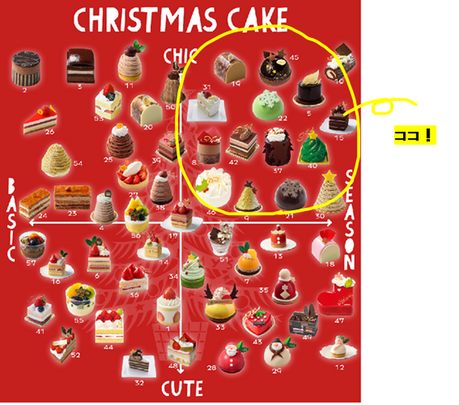 一人用ケーキが過去最多５７種登場！ワンピースケーキ特集