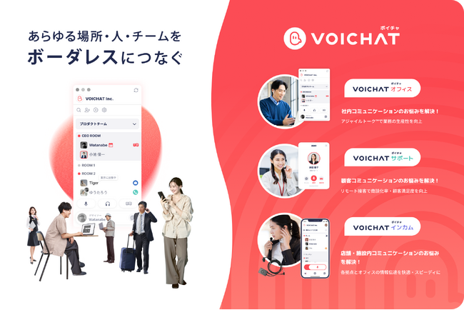 Webサイト上で顧客と話せるリモート接客サービス『VOICHATサポート』提供開始