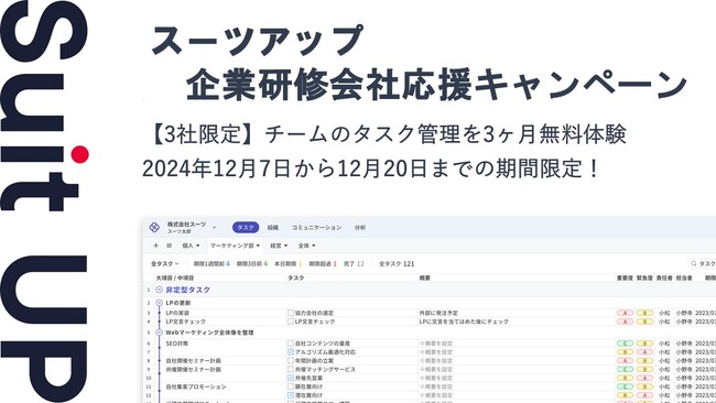 経営支援クラウド「Suit UP」(スーツアップ)、企業研修会社応援キャンペーン