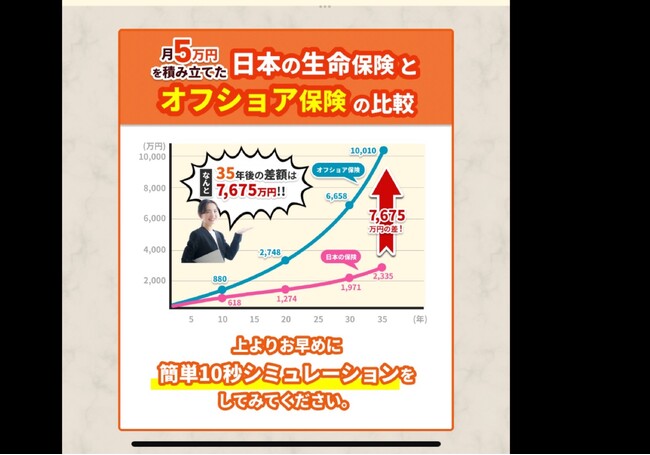 マイプロパティが2024年12月から20年以内でFIRE達成できるプランを開始!資産ゼロからオフショア投資・保険でFIREできるオフショアFIREプランの紹介を開始しました