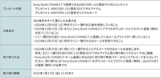 口座保有者限定 「Sony Bank CONNECT(TM) × ”AIBO”（アイボ）初代モデル ERS-110」 デジタルコンテンツ配布キャンペーン実施のお知らせ