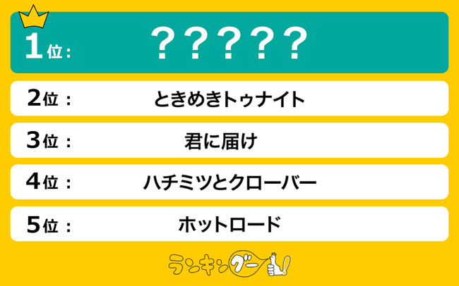 恋愛漫画おすすめ人気ランキングを調査！1位はあの、超人気恋愛漫画！