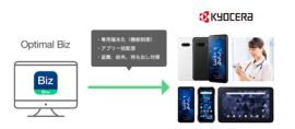 「Optimal Biz」、京セラの「DIGNO(R) SX4」をはじめとするビジネス向けモバイル端末に対応 「Optimal Biz」、京セラの「DIGNO(R) SX4」をはじめとするビジネス向けモバイル端末に対応