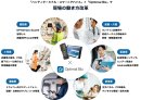 「ハンディターミナル・スマートデバイス」×「Optimal Biz」で現場の働き方改革 「ハンディターミナル・スマートデバイス」×「Optimal Biz」で現場の働き方改革