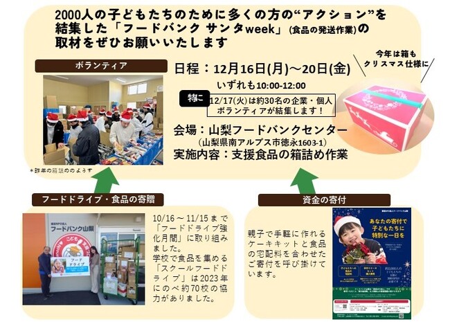 多くの方の”アクション”で実現！フードバンクサンタweek！2024.12.16(月)-20(金)