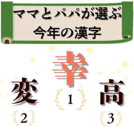 ママとパパが選ぶ「今年の漢字」と気になるニュースランキング