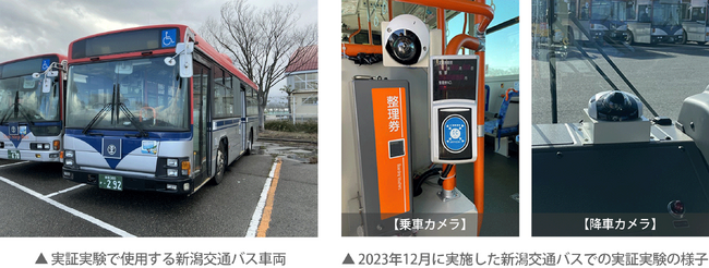 路線バスDX化に向けて第3段階へ　新潟交通のバスで昨年に続き実証実験を開始