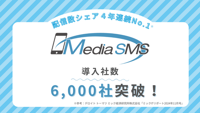 メディア4u の法人向けSMS送信サービス 「メディアSMS」の導入社数が6,000社を突破