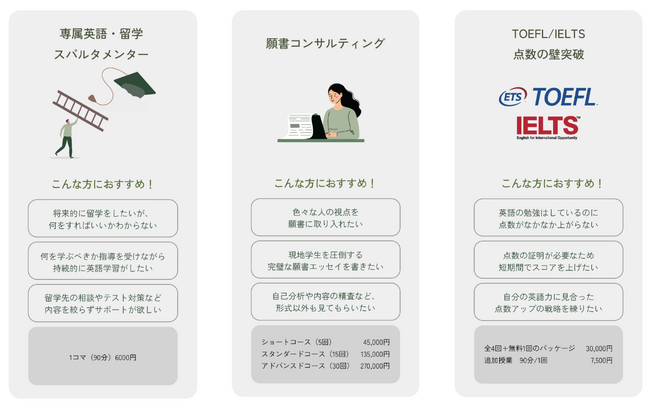 累計TikTokフォロワー３０万人、海外名門大学合格実績を持つ岸谷蘭丸が「MMBH留学」による海外大学／大学院の受験支援サービスを本格始動！