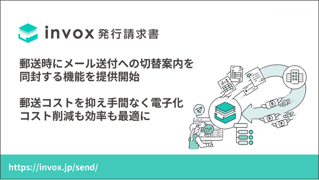 「invox発行請求書」に請求書の郵送時にメール送付への切替案内を同封する機能を搭載