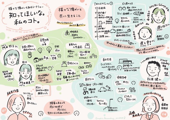 【障害者週間】 「多様性」 「インクルーシブ」の時代に大人が知るべき「障がい」を当事者と家族が語るトークイベント開催！11月30日 in 札幌