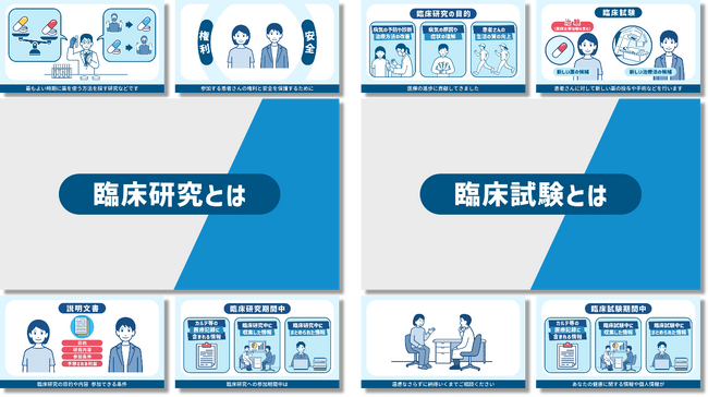 【イーピーエス】特定臨床研究・医師主導治験向け説明補助動画の無償提供を開始