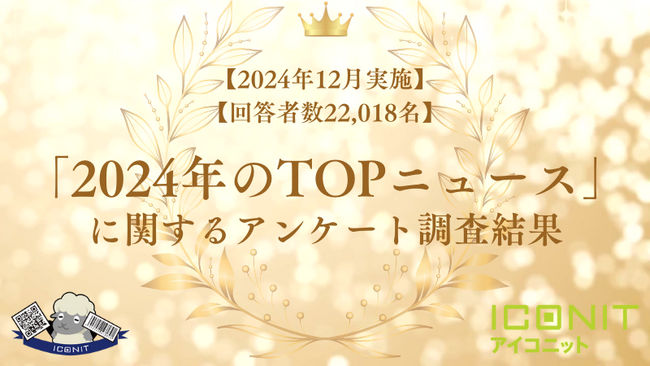 【2024年12月実施】【回答者数22,018名】「2024年のTOPニュース」に関するアンケート調査結果