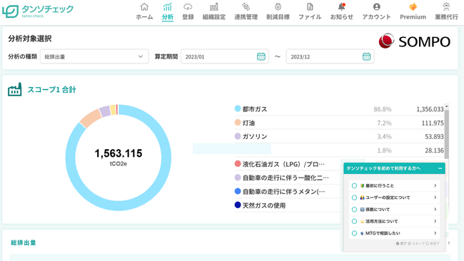 株式会社タンソーマンGXが損保ジャパンと提携し「脱炭素経営支援コンシェルジュサービス」を開始