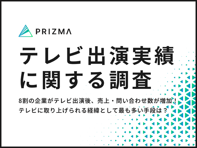 8割の企業がテレビ出演後、売上・問い合わせ数が増加！テレビに取り上げられる経緯として最も多い手段は？