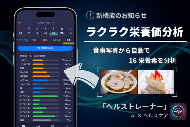 健康管理アプリ「ヘルストレーナー」にラクラク栄養価分析機能（食事栄養価の画像分析）を追加！
