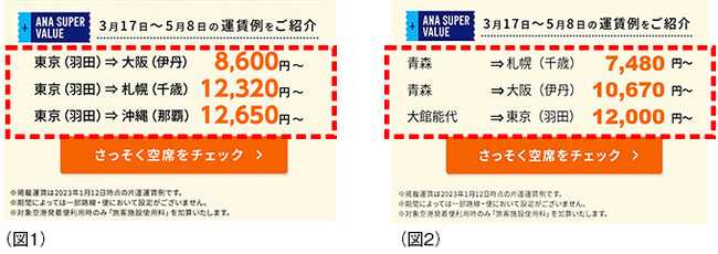 クリック率が1.7倍に、ANAマイレージクラブのメールでMovable Inkを活用