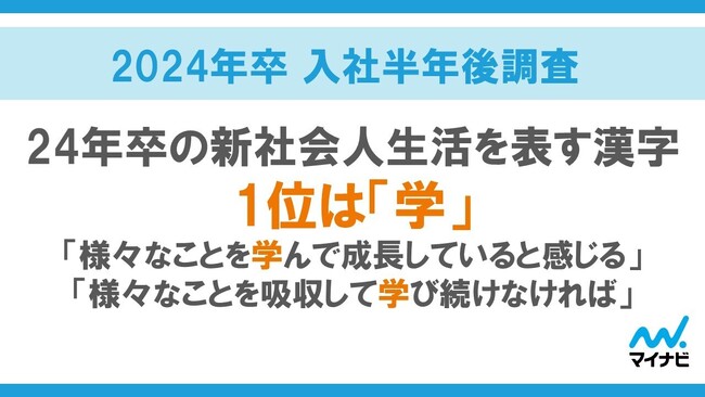 「マイナビ 2024年卒 入社半年後調査」を発表