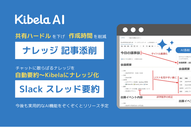 1万社以上の導入実績から生まれた ナレッジ共有を効率化する「KibelaAI（キベラエーアイ）」を公開