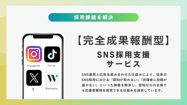 完全成果報酬型のSNS採用支援サービスを新たに提供開始
