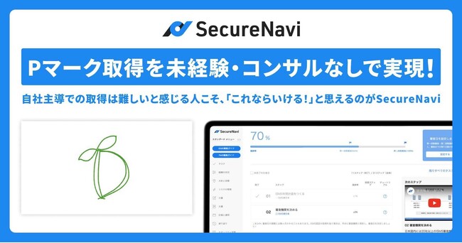 未経験で企業主導でのプライバシーマーク取得！社内ノウハウの蓄積も運用面の強化もSecureNaviで実現