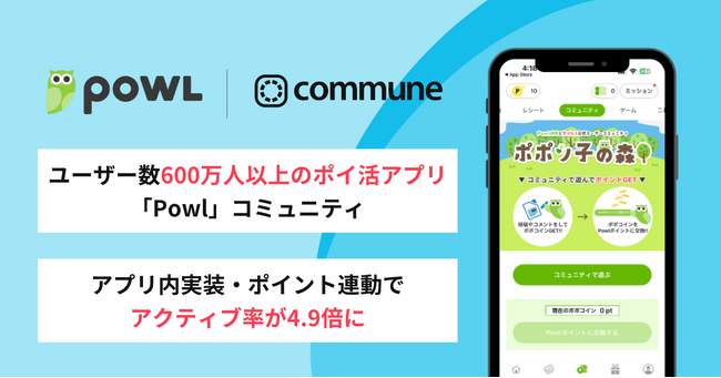 ユーザー数600万人以上のポイ活アプリ「Powl」コミュニティ、アプリ内実装・ポイント連動でアクティブ率が4.9倍に